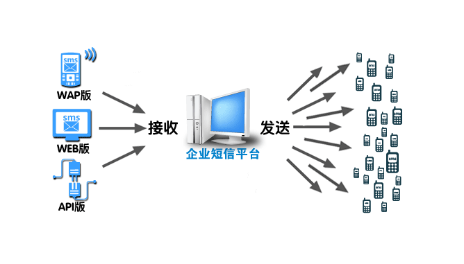 �R���ǻ�ˮ��ƽ�_